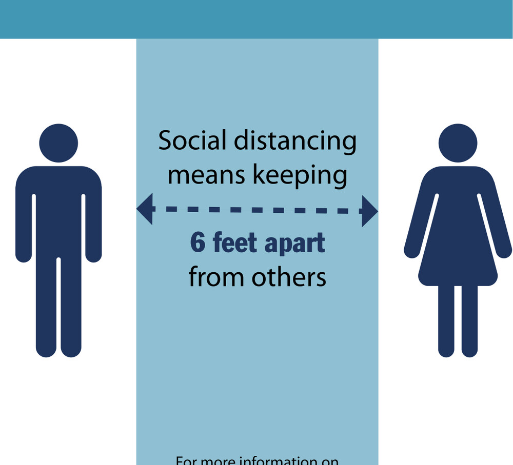 COVID19 - Social Distancing