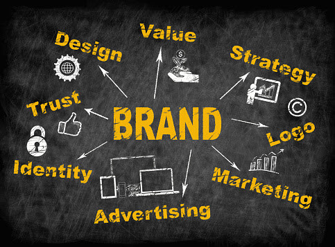 Why Establishing Your Brand as an Authority is a Top Goal