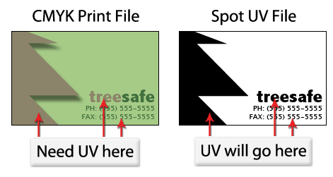 Spot UV file setup